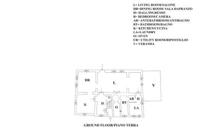 Landhaus kaufen Gaiole in Chianti, Toskana:  RIF 3041 Grundriss HH EG