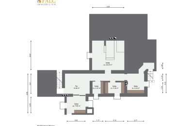 Proprietà Wendisch Rietz, Pianta del piano 3