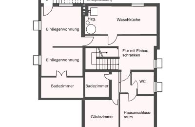 Villa storica in vendita Berlin, Berlino, Souterrain